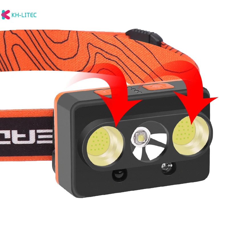 Hands-free-LED-Headlamp-Motion-Sensor-head-lamp-LED-headlight-Torch-Built-in-battery-USB-Rechargeable-Night-Running-Headlight(1)