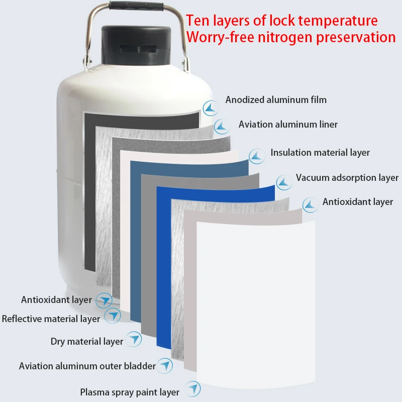 YDS-2 Aluminum Alloy Liquid Nitrogen Container 2l Dewar Volatile Low Thermal Insulation | Инструменты
