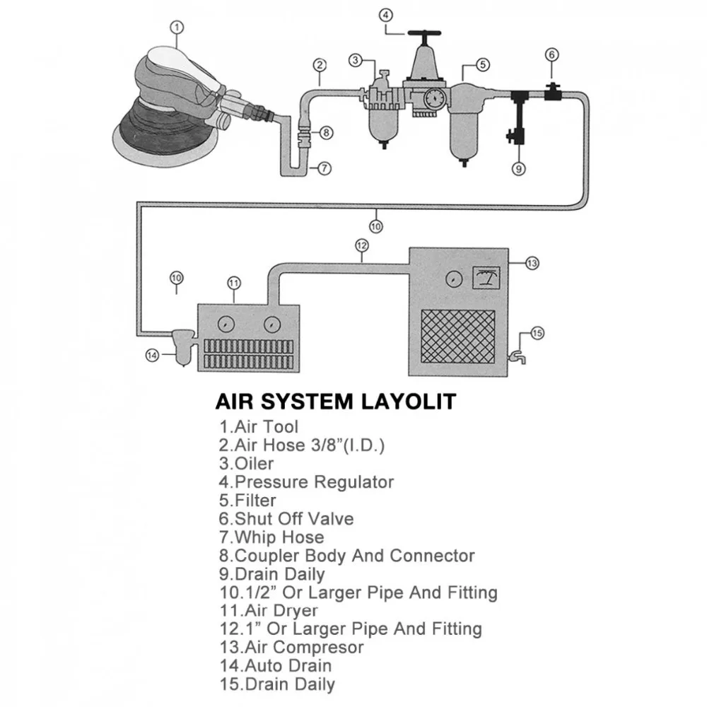 5-Inch-Matte-Surface-Pneumatic-Polishing-Machine-Random-Orbital-with-Sander-Pad-for-Cars-Polishing-Grinding