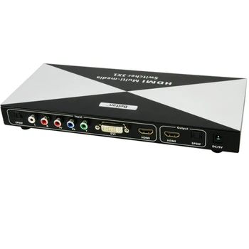 Mixed HDMI component DVI to HDMI converter switcher with remote&Spdif digital audio out
Mixed HDMI component DVI to HDMI converter switcher with remote&Spdif digital audio out