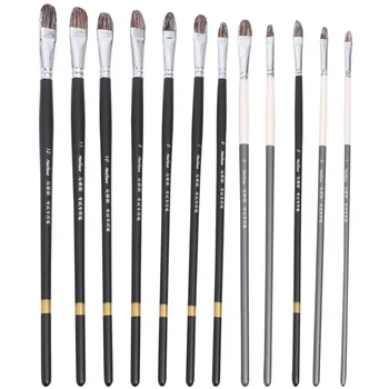 12pcs Painting Brushes Wooden Handles Simple Art Painting Pens for Home (Numbers 1-12)
12pcs Painting Brushes Wooden Handles Simple Art Painting Pens for Home (Numbers 1-12)