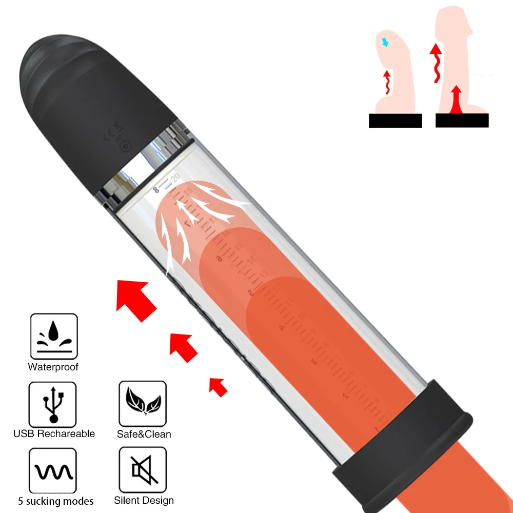 Electric Penis Pump Sex Toys for Men Male Masturbator Penis Extender Penile Vacuum Pump Penis Enlargement Enhancer Massager Ring (8)