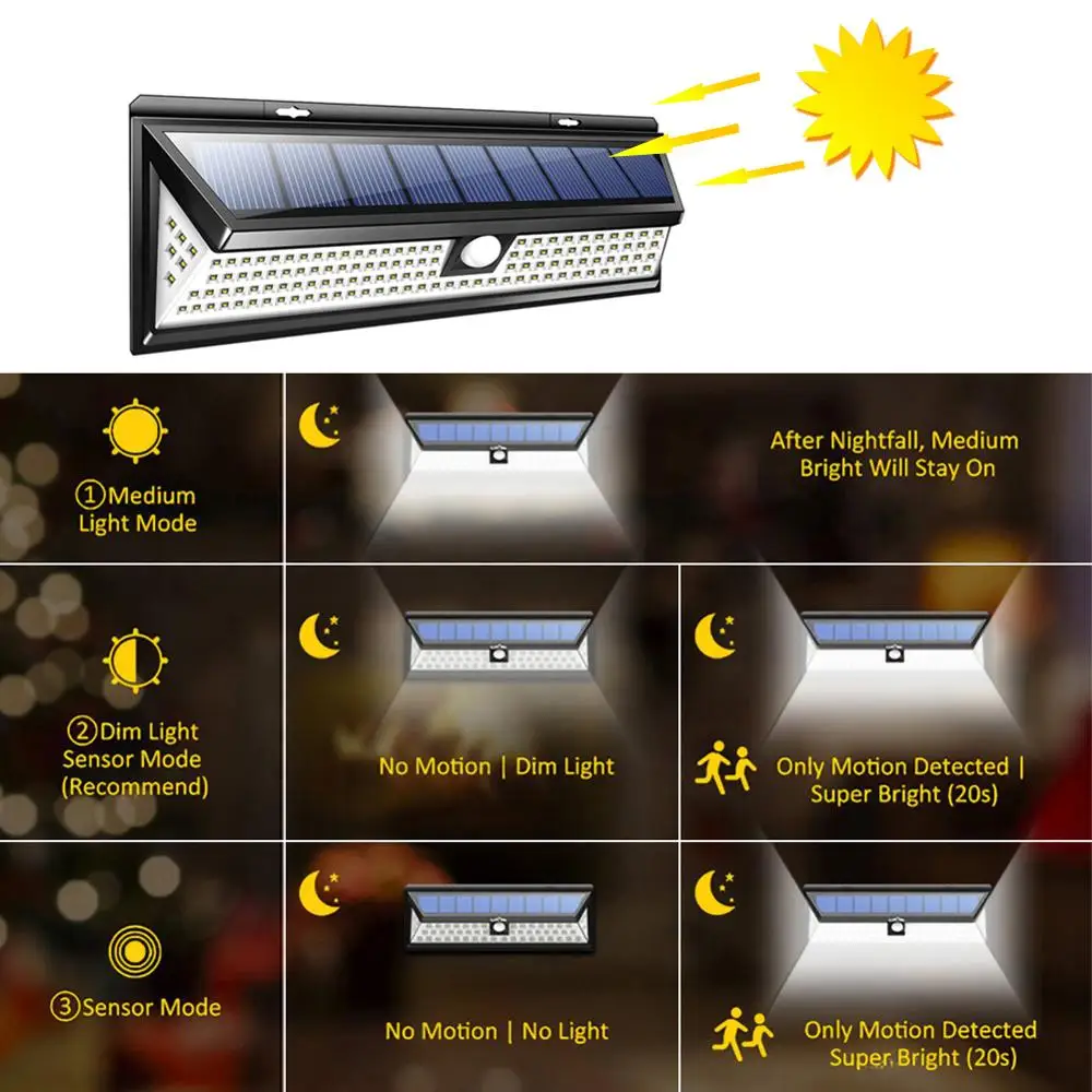 Waterproof PIR Motion Sensor Solar Garden Light Outdoor Solar Lamp Security Pool Door Solar Lighting 118 LED 1000LM
Waterproof PIR Motion Sensor Solar Garden Light Outdoor Solar Lamp Security Pool Door Solar Lighting 118 LED 1000LM