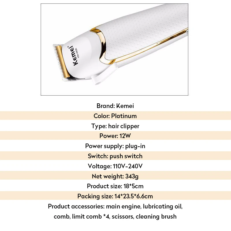 Kemei km 4806 Clearance