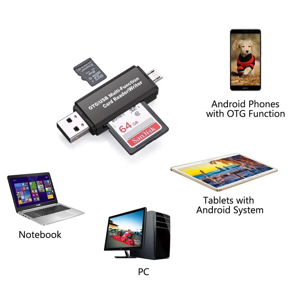 High transmission Speed Portable MINI USB 2.0 +OTG Micro SD/SDXC TF Card Reader Adapter U Disk USB OTG Reader Wholesale
High transmission Speed Portable MINI USB 2.0 +OTG Micro SD/SDXC TF Card Reader Adapter U Disk USB OTG Reader Wholesale