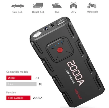 2000A peak best jump starter with LED Flashlight and Smart Battery Clamps for 12V Car & Boat for All Gas or 8.0L Diesel
2000A peak best jump starter with LED Flashlight and Smart Battery Clamps for 12V Car & Boat for All Gas or 8.0L Diesel