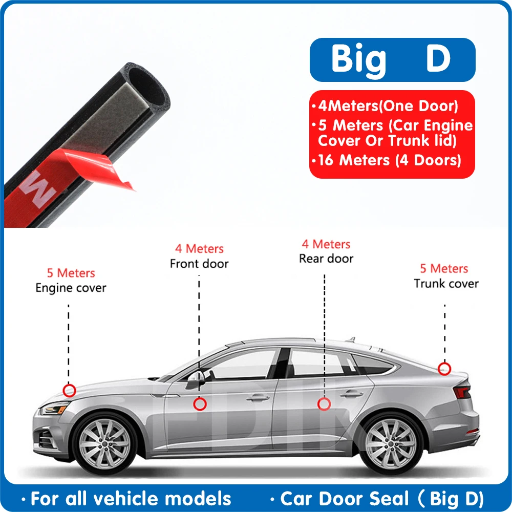 car rubber seal sealing strip large D type sealing strip is used for automobile sound insulation sealing strip waterproof
car rubber seal sealing strip large D type sealing strip is used for automobile sound insulation sealing strip waterproof