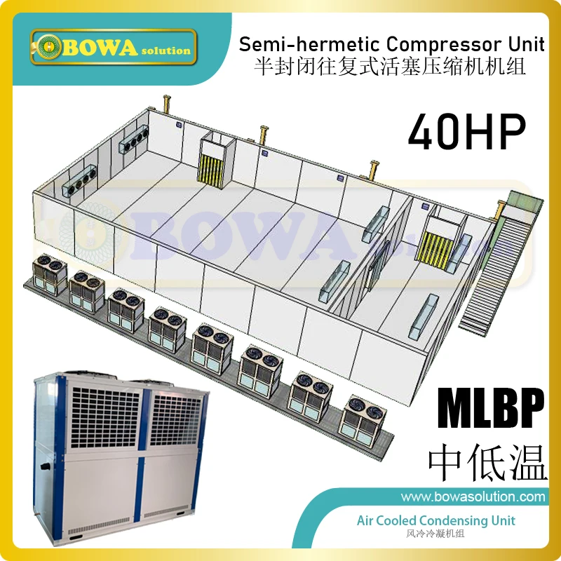 Полугерметизирующий компрессор 40HP MLBP конденсатор с воздушным конденсатором