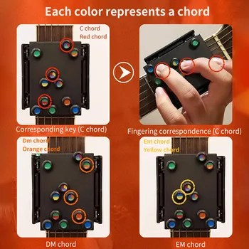 Guitar Learning System Chords Beginner Teaching Aid Learning Guitar Trainer Practice Acoustic Guitar Accessories Chord Buddy
Guitar Learning System Chords Beginner Teaching Aid Learning Guitar Trainer Practice Acoustic Guitar Accessories Chord Buddy