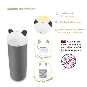 2020 1 Pcs Take-Out Portable Uv Ozone Sterilizer Pacifier Toothbrush Uv Sterilizer Safe And Non-Toxic Sterilizer Portable 
2020 1 Pcs Take-Out Portable Uv Ozone Sterilizer Pacifier Toothbrush Uv Sterilizer Safe And Non-Toxic Sterilizer Portable