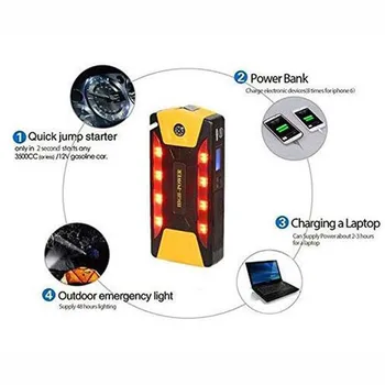 82800mAh Car Jump Starter Power Bank Emergency Auto Battery Booster Safety Hammer SOS Model LED Torch 4 USB Charger EU PLUG
82800mAh Car Jump Starter Power Bank Emergency Auto Battery Booster Safety Hammer SOS Model LED Torch 4 USB Charger EU PLUG