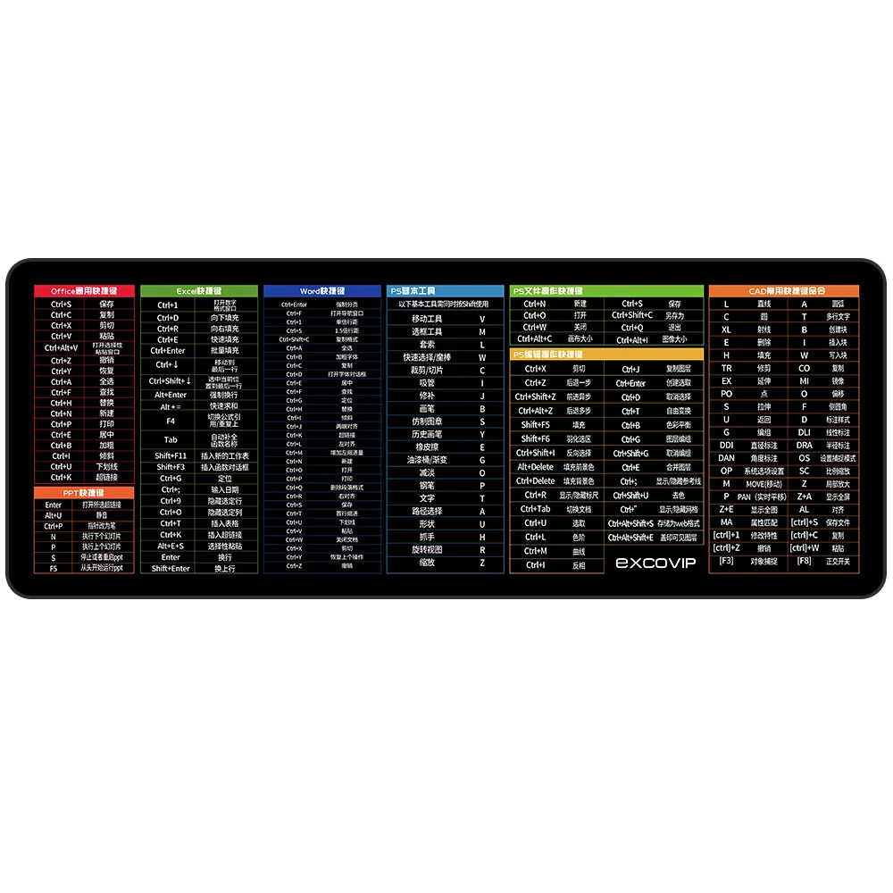 EXCO Large Gaming Mouse Pad XXL Gamer Keyboard Shortcuts Mouse Mat Big Mause Carpet PC Computer Laptop Desk Pad Mat 31.5*11.8 in
EXCO Large Gaming Mouse Pad XXL Gamer Keyboard Shortcuts Mouse Mat Big Mause Carpet PC Computer Laptop Desk Pad Mat 31.5*11.8 in