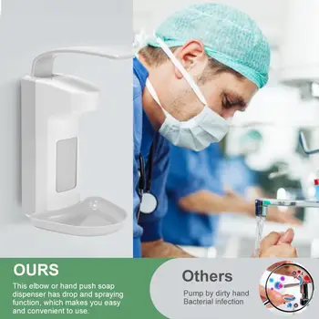 500ml/1000ml Manual Soap Dispenser Hospital Hotel Disinfection Hand Sanitizer Bottle Elbow Pressure Soap Dispenser
500ml/1000ml Manual Soap Dispenser Hospital Hotel Disinfection Hand Sanitizer Bottle Elbow Pressure Soap Dispenser