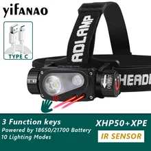 Night Running LED Headlamp XHP50 Sensor Headlight Flashlight 18650 USB Rechargeable Head Lamp Torch 10 Lighting Modes Work Light
Night Running LED Headlamp XHP50 Sensor Headlight Flashlight 18650 USB Rechargeable Head Lamp Torch 10 Lighting Modes Work Light