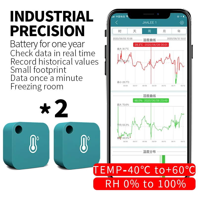 Thermometer/Hygrometer for iPhone/Android Bluetooth Indoor Temperature Humidity Sensor for Pet Cigar Humidor Guitar
Thermometer/Hygrometer for iPhone/Android Bluetooth Indoor Temperature Humidity Sensor for Pet Cigar Humidor Guitar