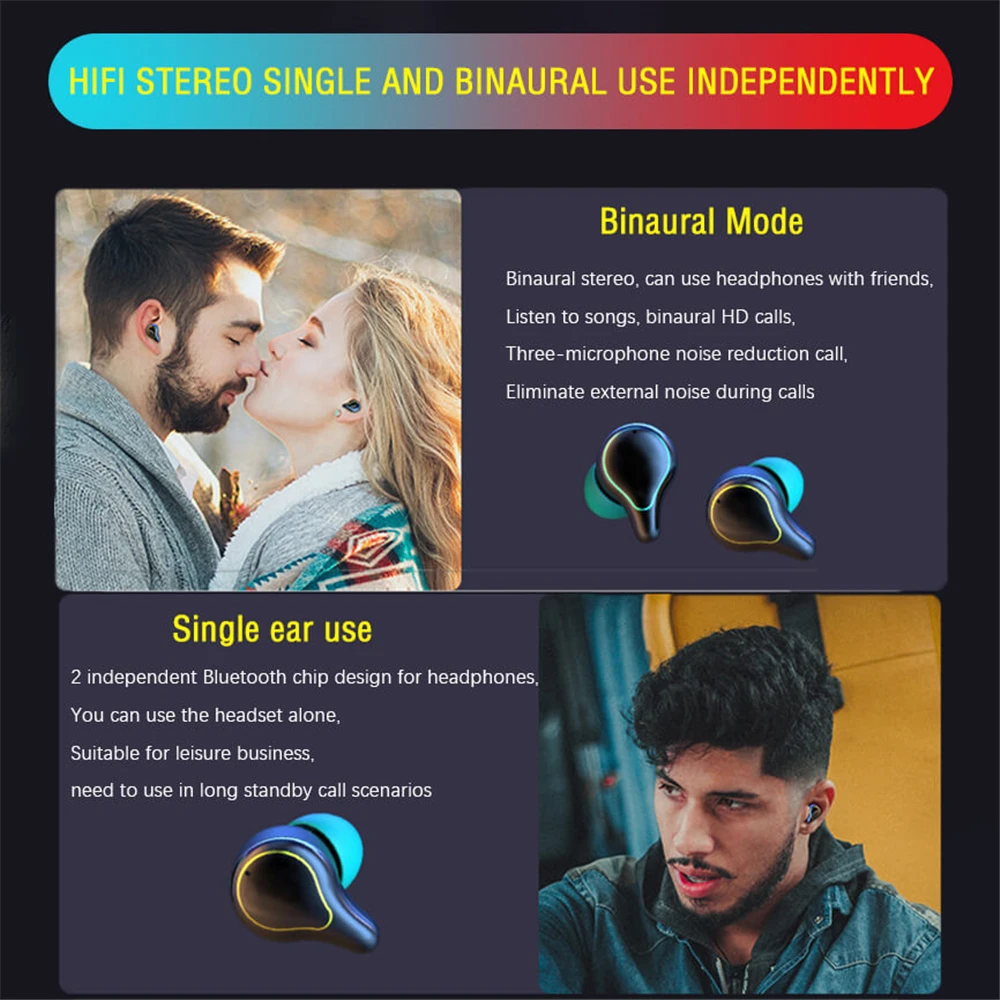 New Bluetooth 5.1 Earbuds Mini Waterproof Earphones Wireless Sports Headphones Deep Bass Sound 4H Playtime LED Digital Display New Bluetooth 5.1 Earbuds Mini Waterproof Earphones Wireless Sports Headphones Deep Bass Sound 4H Playtime LED Digital Display