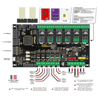 3D Printer Parts Powerful 32-bit Control RUMBA32 Mainboard 2004 LCD Display Screen Kit
3D Printer Parts Powerful 32-bit Control RUMBA32 Mainboard 2004 LCD Display Screen Kit