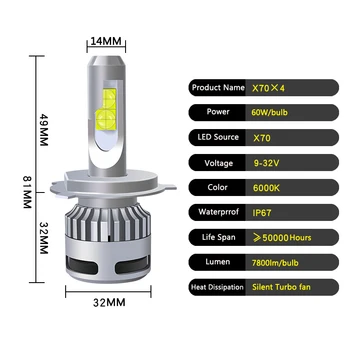 Hot selling high quality X70 PLUS C-REE XHP70.2 H7 H4 9006 HB4 9012 HIR2 H11 hb3 9005 led headlight for cars high beam low beam
Hot selling high quality X70 PLUS C-REE XHP70.2 H7 H4 9006 HB4 9012 HIR2 H11 hb3 9005 led headlight for cars high beam low beam