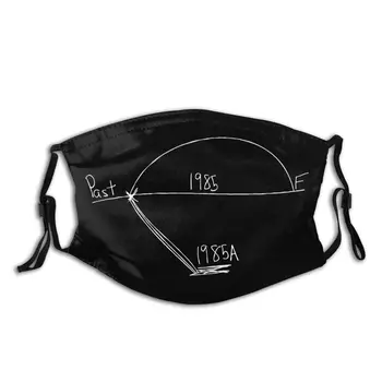 Back To The Future Adult Reusable Mouth Face Mask Anti Haze Dustproof Protection Cover Respirator Muffle Mask with Filters
Back To The Future Adult Reusable Mouth Face Mask Anti Haze Dustproof Protection Cover Respirator Muffle Mask with Filters