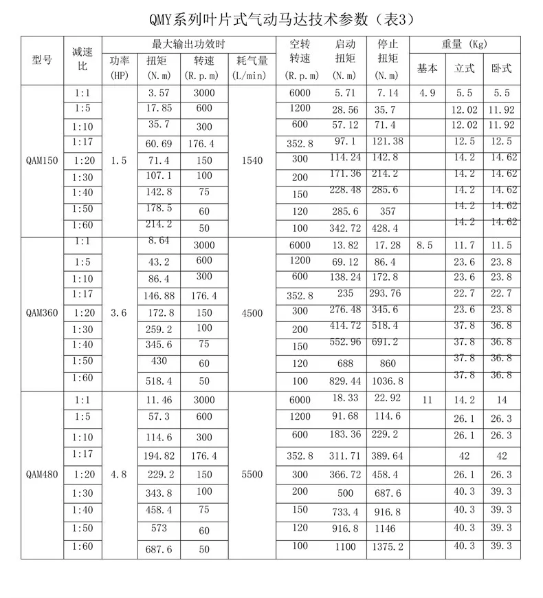 jq29-7