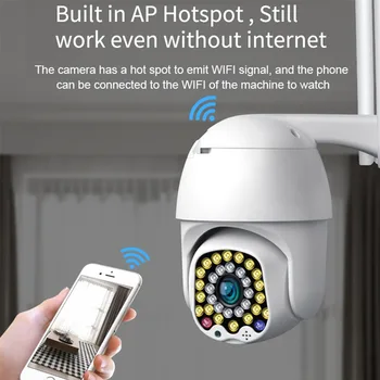 IP66 Wifi Pan Camera Auto Tracking/Two-Way Audio/Motion Detection Indoor Home Surveilance 2 Antennas
IP66 Wifi Pan Camera Auto Tracking/Two-Way Audio/Motion Detection Indoor Home Surveilance 2 Antennas