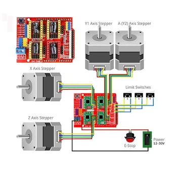 3D Printer CNC Controller Kit with for Arduino IDE GRBL CNC Board RAMPS 1.4 Mechanical Switch Endstop DRV8825 A4988 Stepper Moto
3D Printer CNC Controller Kit with for Arduino IDE GRBL CNC Board RAMPS 1.4 Mechanical Switch Endstop DRV8825 A4988 Stepper Moto
