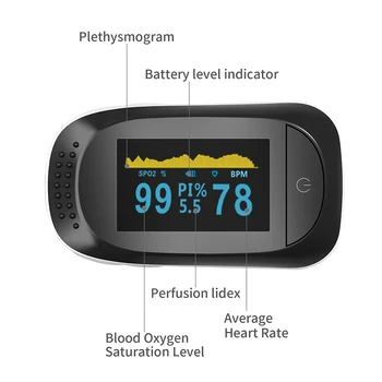 Pulse Oximeter Fingertip Blood Pulse Oximeter PR PI SpO2 Heart Rate Sleep Monitor Oximeters with LED Display Black Fast Shipping
Pulse Oximeter Fingertip Blood Pulse Oximeter PR PI SpO2 Heart Rate Sleep Monitor Oximeters with LED Display Black Fast Shipping
