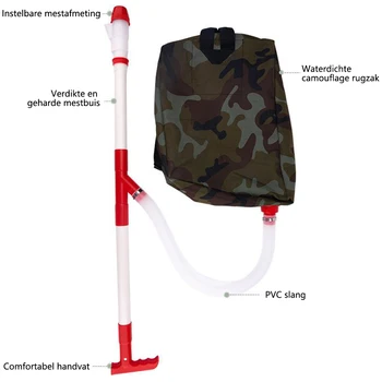 Fertilizer Spreader Artificial Multifunctional Agricultural Backpack Corn Tree Knapsack Fertilizer Applicator Protection PP
Fertilizer Spreader Artificial Multifunctional Agricultural Backpack Corn Tree Knapsack Fertilizer Applicator Protection PP
