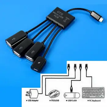 4 Port Micro USB Power Charging OTG Hub Cable For Android Tablet Smartphone Computer Cables & Connectors
4 Port Micro USB Power Charging OTG Hub Cable For Android Tablet Smartphone Computer Cables & Connectors