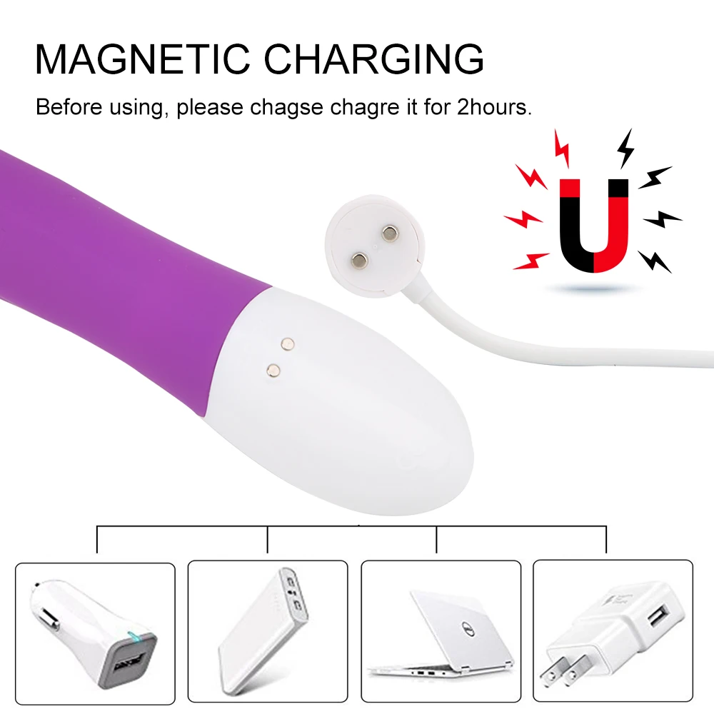 Вибратор Точки G И Клитора Отзывы