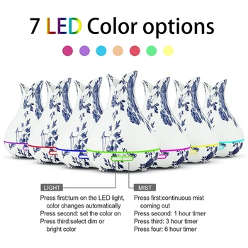 HOT!-400Ml Air Humidifier Remote Control Aroma Essential Oil Diffuser with 7 Color Changing Led Lights For Office Home
HOT!-400Ml Air Humidifier Remote Control Aroma Essential Oil Diffuser with 7 Color Changing Led Lights For Office Home