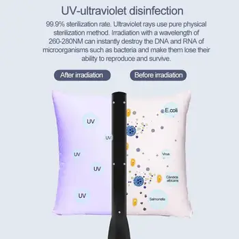 USB Portable UVC Sterilization Stick Disinfection Rod Personal Care Traveling Sterilizer UV Sanitizer Light Cold Cathode UV Lamp
USB Portable UVC Sterilization Stick Disinfection Rod Personal Care Traveling Sterilizer UV Sanitizer Light Cold Cathode UV Lamp