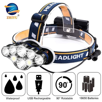 

ZHIYU Rechargeable Led HeadLamp Waterproof 8 LED USB Headlight Flashlight with Red Lights,with 8 Modes Outdoor Camping Cycling