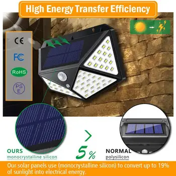 Wall Light Street Lamp Walkway Lights Eco-Friendly Durable 100LED Solar Motion Sensor Outdoor Home
Wall Light Street Lamp Walkway Lights Eco-Friendly Durable 100LED Solar Motion Sensor Outdoor Home