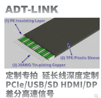 Custom PCIE M.2 mPCIe graphics card network card sound card array card solid state hard disk transfer extension cable
Custom PCIE M.2 mPCIe graphics card network card sound card array card solid state hard disk transfer extension cable