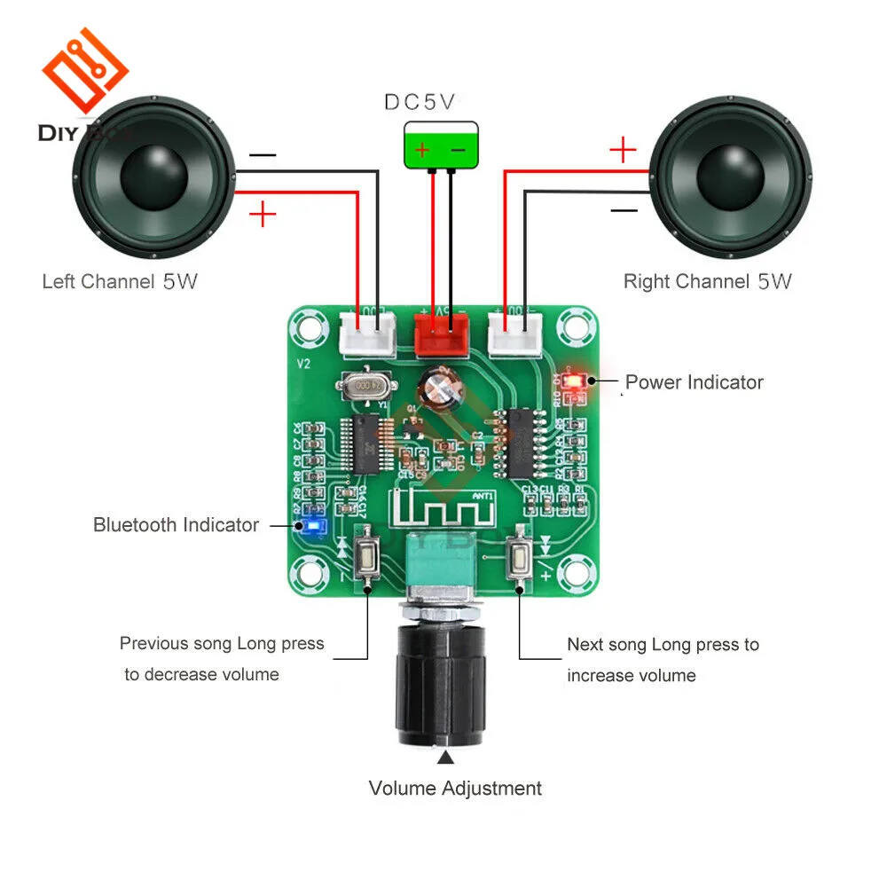 XH-A158 PAM8403 Bluetooth 5.0 Amplifier Board 5W+5W Class D Power HD Stereo Audio AMP Wireless Amplifiers DC5V for Speakers DIY
XH-A158 PAM8403 Bluetooth 5.0 Amplifier Board 5W+5W Class D Power HD Stereo Audio AMP Wireless Amplifiers DC5V for Speakers DIY