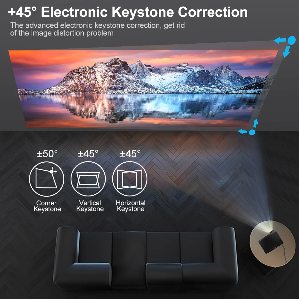 2020 новейший Встроенный Android 9 0 1080p домашний кинотеатр видео проектор HDMI USB TV Movie