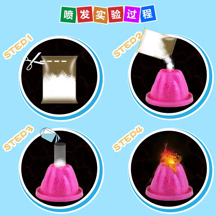 Science Experiment Toy Eruption DIY Simulation Volcano Children Whole Set Educational Toy Outbreak Learning Non-Physical Toy
Science Experiment Toy Eruption DIY Simulation Volcano Children Whole Set Educational Toy Outbreak Learning Non-Physical Toy