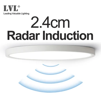 LED Radar Induction Panel Light 12W 18W 24W 220Vac Motion Sensor LED Panel Lamp For Hallways Corridor Aisle Stairways
LED Radar Induction Panel Light 12W 18W 24W 220Vac Motion Sensor LED Panel Lamp For Hallways Corridor Aisle Stairways
