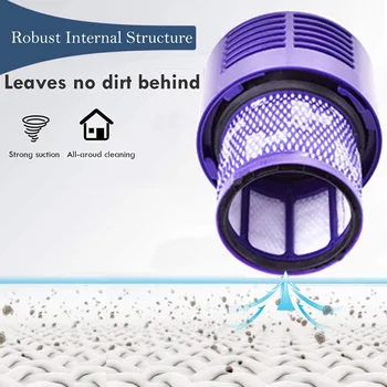 Replacement Filter Kit For Dyson V8 V7 Animal Absolute Cordless Vacuum Cleaner Can Effectively Filter Dust, Etc
Replacement Filter Kit For Dyson V8 V7 Animal Absolute Cordless Vacuum Cleaner Can Effectively Filter Dust, Etc