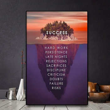 Modern Home Decoration Elements of Success Paintings On The Wall 1 Pieces Letter Pictures Art Canvas Poster For Study Bedside
Modern Home Decoration Elements of Success Paintings On The Wall 1 Pieces Letter Pictures Art Canvas Poster For Study Bedside
