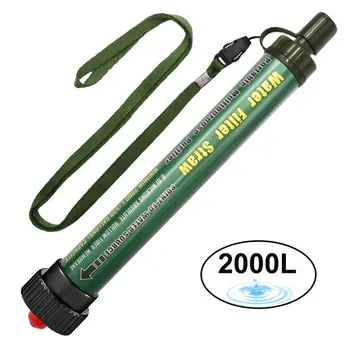 Home Kitchen Reverse Osmosis RO Membrane Replacement Water Filter Straw Purifier Cleaner Emergency Safety Survival Drinking Tool
Home Kitchen Reverse Osmosis RO Membrane Replacement Water Filter Straw Purifier Cleaner Emergency Safety Survival Drinking Tool