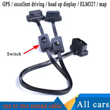 Car ultra-thin OBD2 one point two with switch adapter cable expansion line One to three flat cable extension cable
Car ultra-thin OBD2 one point two with switch adapter cable expansion line One to three flat cable extension cable