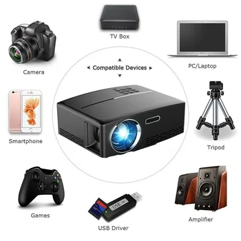 4K HD 1080P Wifi Wireless Projector LED Android 6.0 Bluetooth HDMI Home Theater SP99
4K HD 1080P Wifi Wireless Projector LED Android 6.0 Bluetooth HDMI Home Theater SP99
