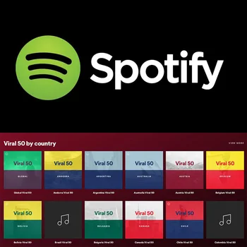 1 month Spotify Premium service Time HIFI liftime year Music Official Master Offline Listening Music Player
1 month Spotify Premium service Time HIFI liftime year Music Official Master Offline Listening Music Player