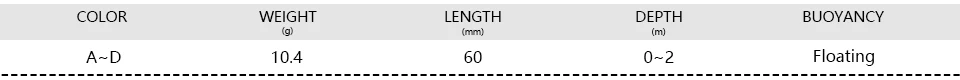 A1