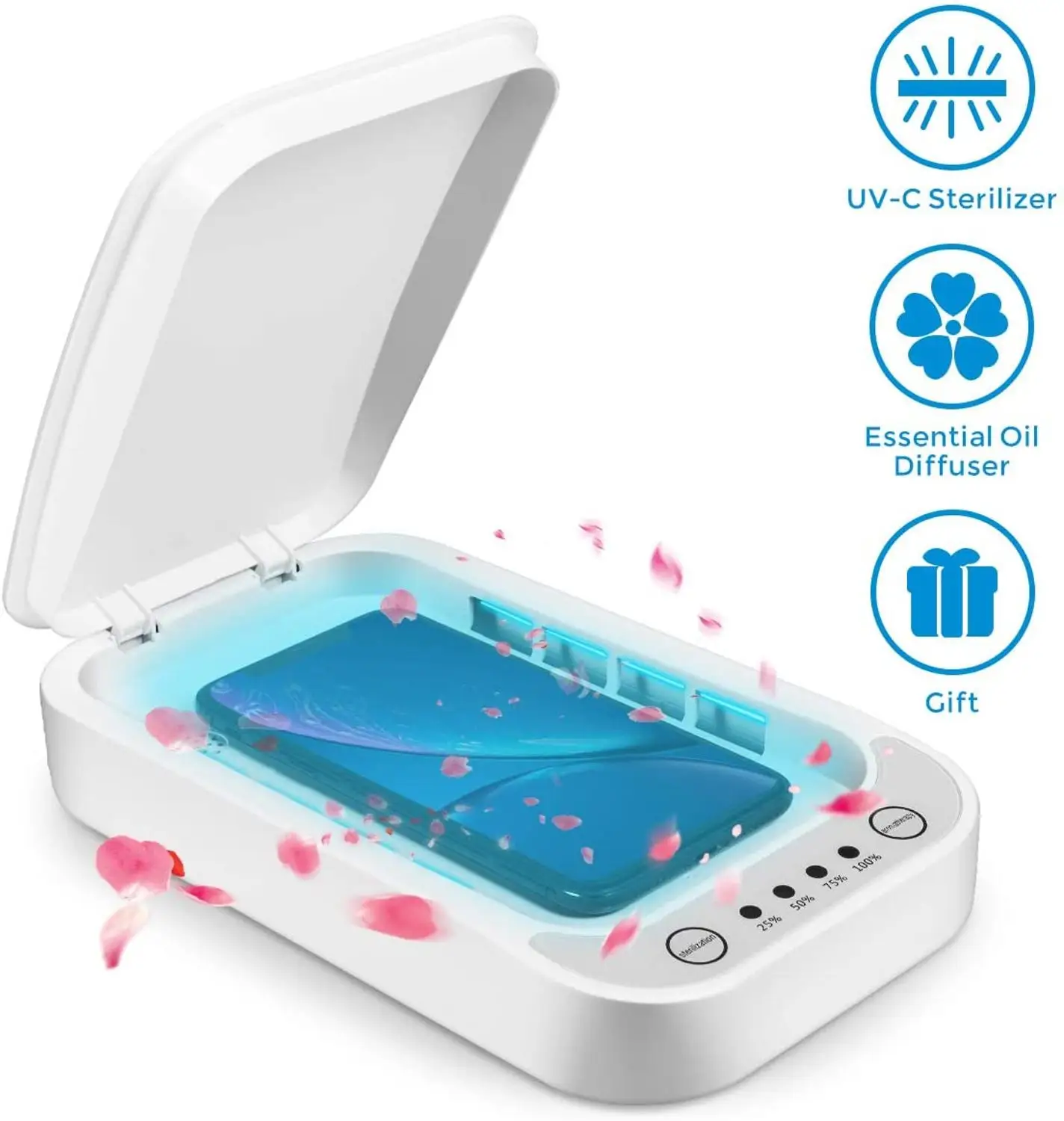 Masks Ultraviolet Sterilizer Box Uvc Light Portable Automatic Disinfection Box UV Germicidal Lamp Sterilizer
Masks Ultraviolet Sterilizer Box Uvc Light Portable Automatic Disinfection Box UV Germicidal Lamp Sterilizer