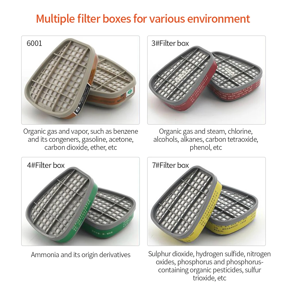 Hot Dust Face Gas Mask Dust Cartridge Anti-virus Mask Respirator for Protection From Chemicals Harm Spraying Painting
Hot Dust Face Gas Mask Dust Cartridge Anti-virus Mask Respirator for Protection From Chemicals Harm Spraying Painting
