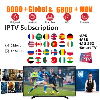 IPTV 8000+tv program mov Arabic English For m3u Android Mag Stalker Smarttv Spain portual Netherland Morocco Croatia
IPTV 8000+tv program mov Arabic English For m3u Android Mag Stalker Smarttv Spain portual Netherland Morocco Croatia