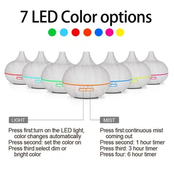 White Wood Grain Aromatherapy Essential Oil Diffuser 7 Color LED Light Ultrasonic Cold Fog Humidifier Air Purifier
White Wood Grain Aromatherapy Essential Oil Diffuser 7 Color LED Light Ultrasonic Cold Fog Humidifier Air Purifier